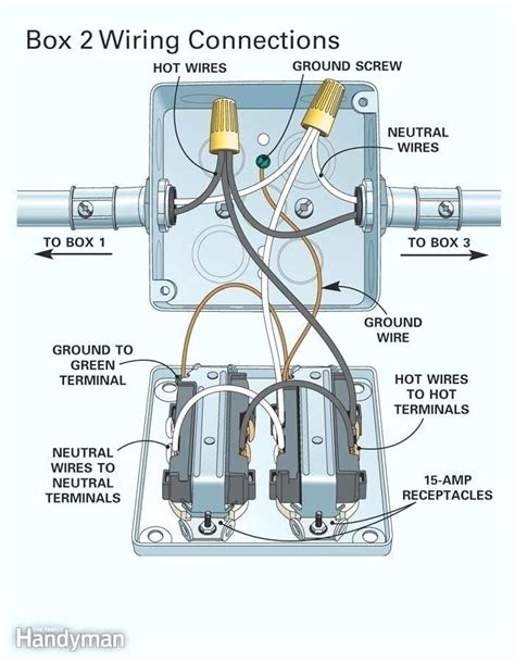 double gang electrical box wiring|double gang box electrical outlet.